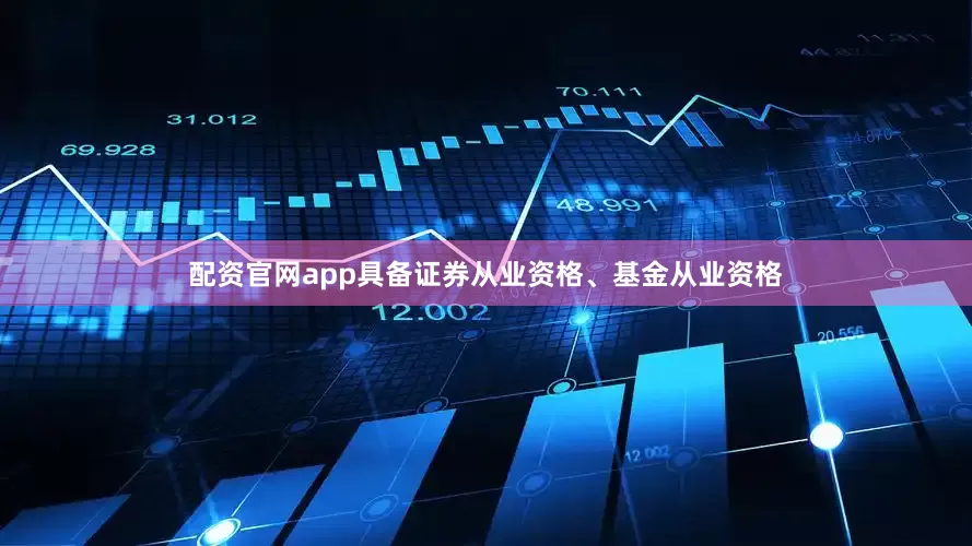 配资官网app具备证券从业资格、基金从业资格